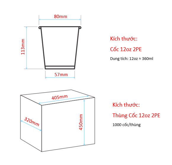 Cốc 12oz 2PE kèm nắp lạnh - Xanh