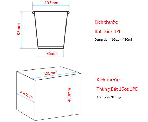 Bát 16oz 1PE kèm nắp - Xanh