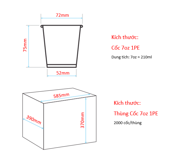 Cốc 7oz 1PE - Mẫu 1