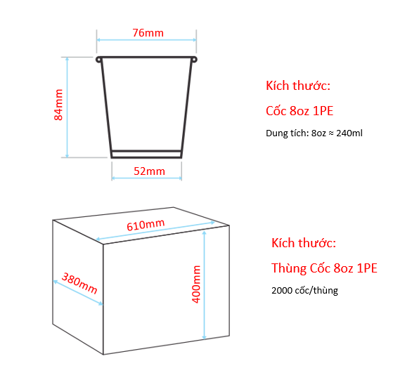 Cốc giấy 8oz kèm nắp - Cafe