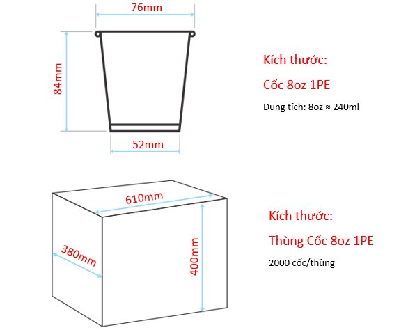 Cốc giấy 8oz kèm nắp - Cafe