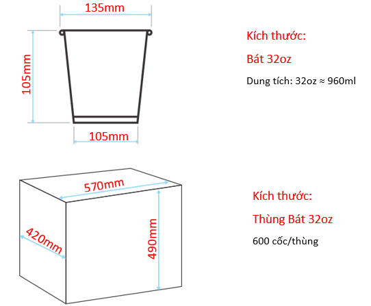 Bát 33oz 1PE - Xanh