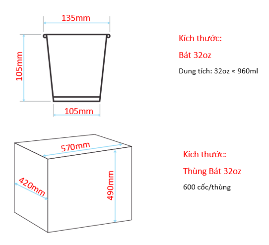 Bát 32oz 1PE kèm nắp - Xanh