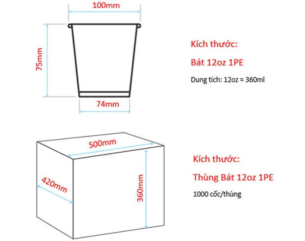 Bát 12oz 1PE - Shin