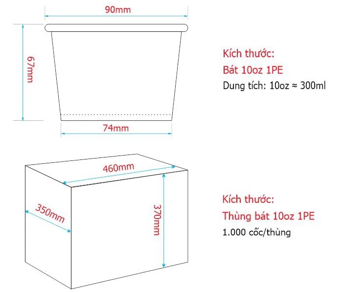 Bát 10oz 1PE - Thỏ