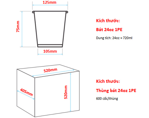 Bát 24oz 1PE - Bông Sen