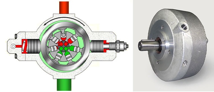 Bơm Piston Radial (Bơm Piston Phân Liệt)