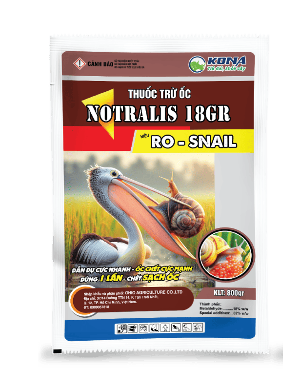 RO - SNAIL