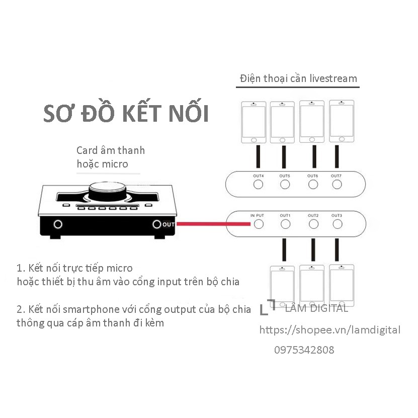 Bộ chia âm thanh livestream nhiều điện thoại