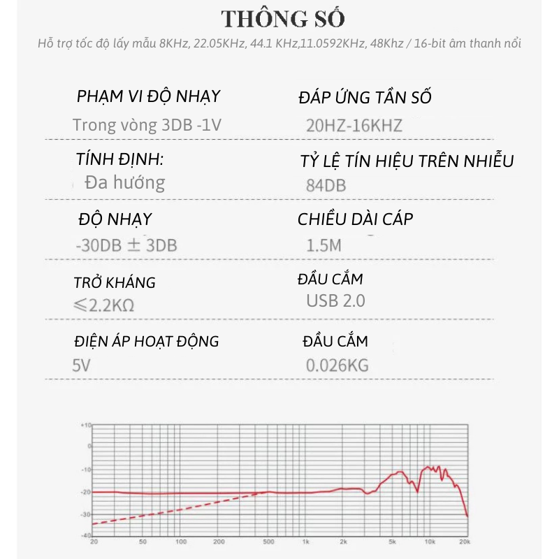 Micro USB cho laptop PC MR1