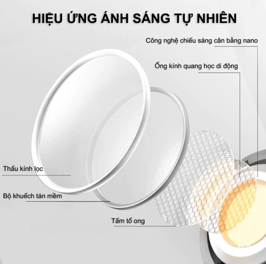 Đèn Studio 250W SY-1600BN đèn Livestream, chụp studio công suất cao