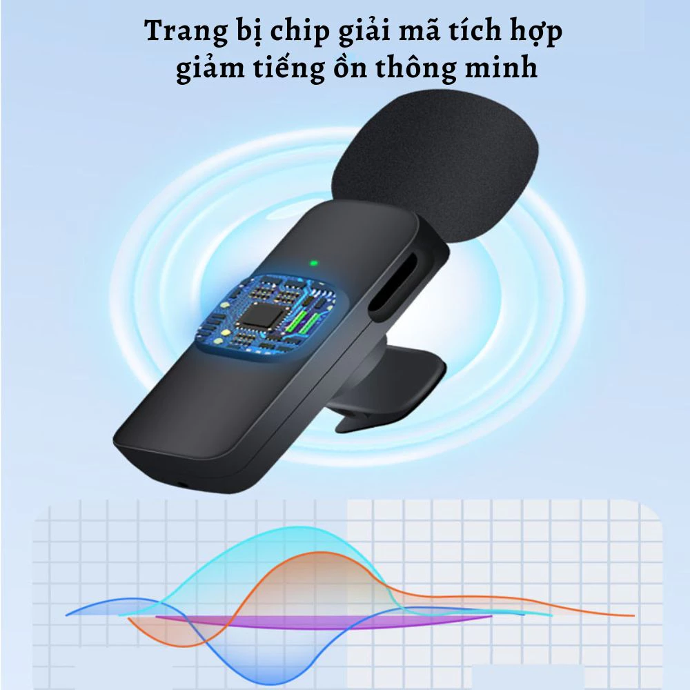 Micro không dây nhỏ gọn EP035