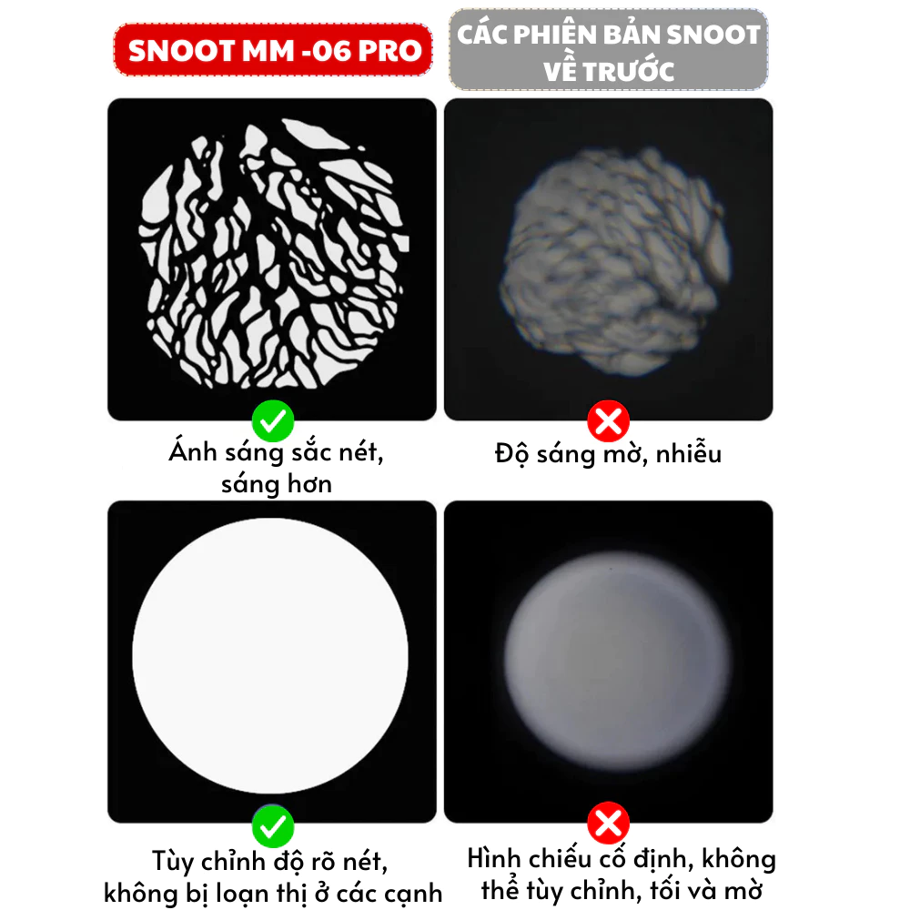 Bộ tạo hiệu ứng ánh sáng chụp ảnh MM-06 Pro