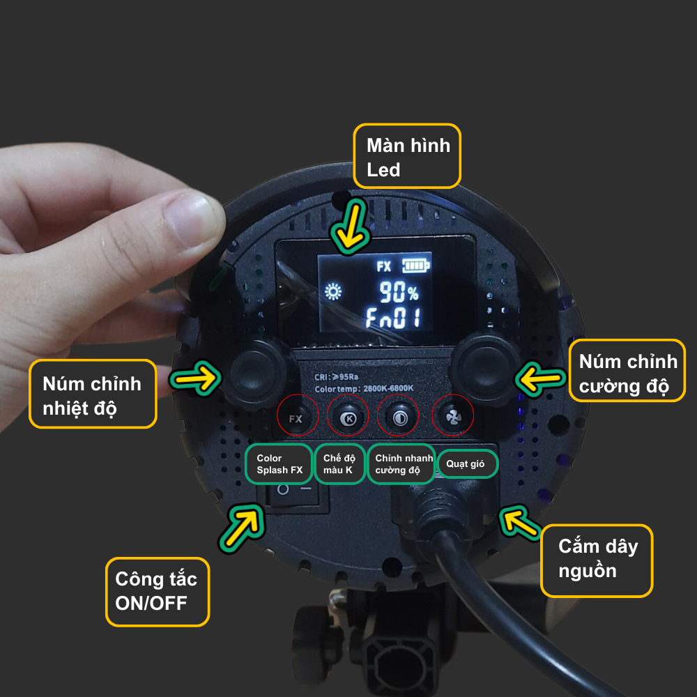 Đèn Studio 250W SY-1600BN đèn Livestream, chụp studio công suất cao