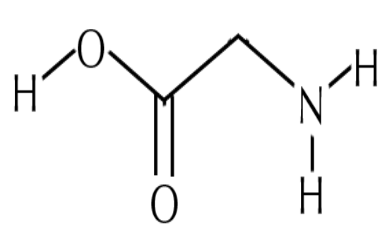 Tại sao Glycine là thành phần chống lão hóa bạn nên biết?