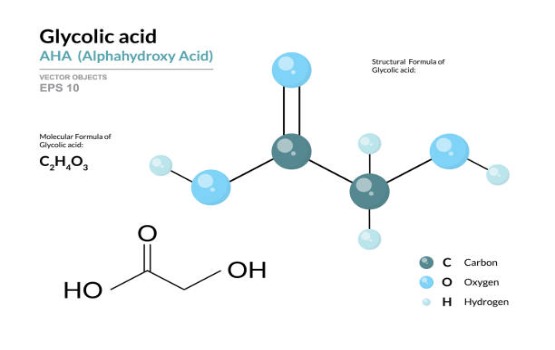 Cách sử dụng Glycolic Acid để có làn da mịn màng, đều màu