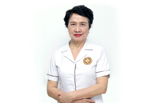 Bác sĩ CKII y học cổ truyền NGUYỄN THỊ NHUẦN