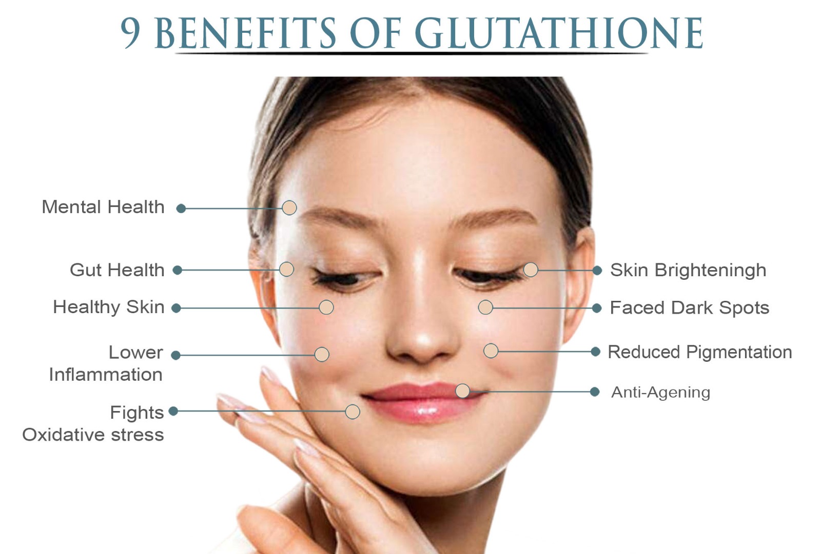 Glutathione mang đến các lợi ích tích cực trông thấy trong việc trẻ hóa làn da 