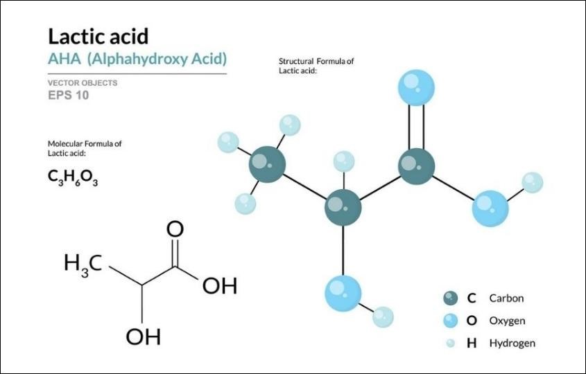 Hợp chất hóa học Lactic Acid (