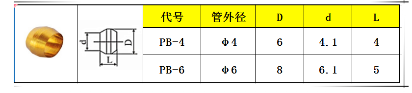 hạt bắp đồng PB-4 & PA-6