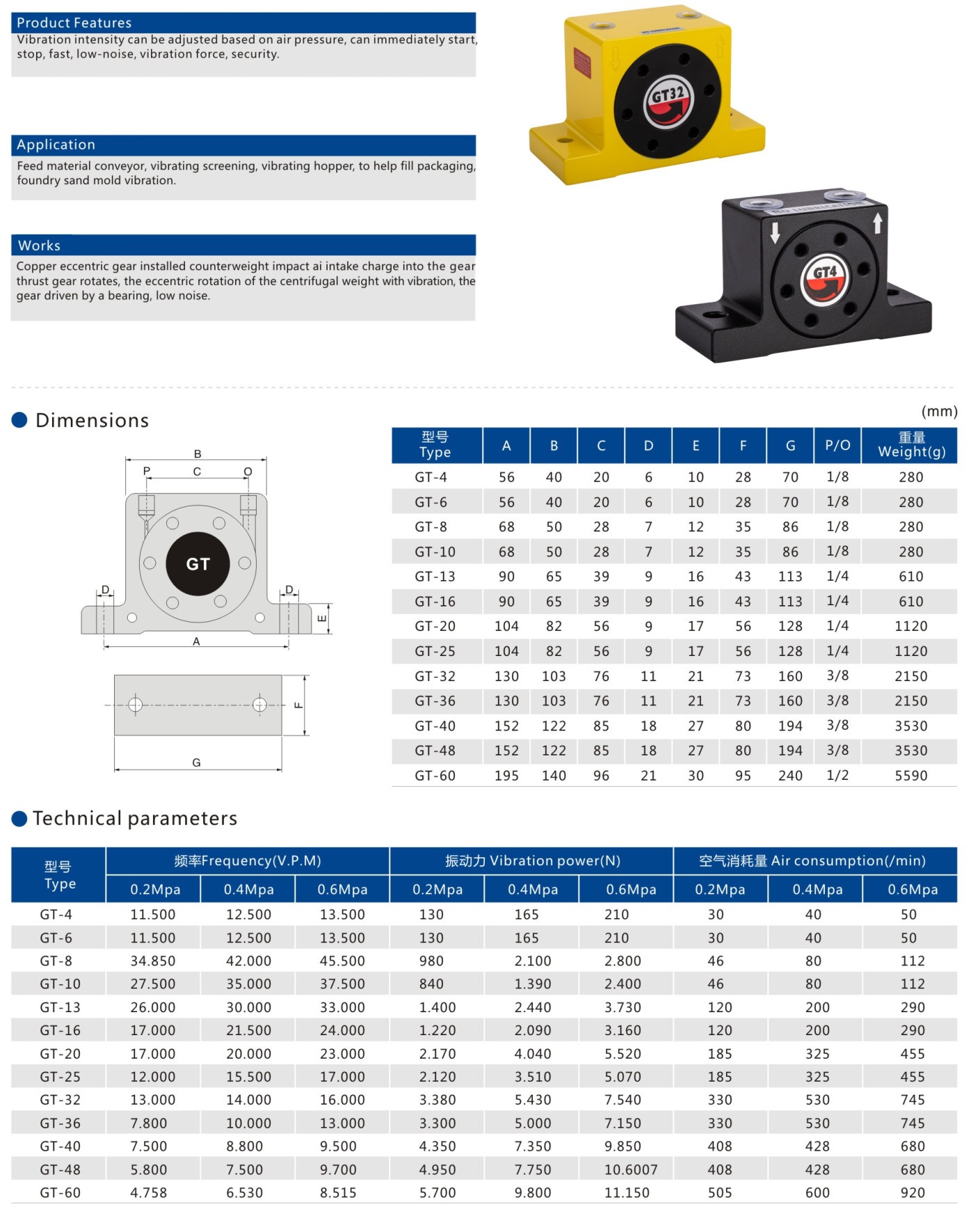 thiết bị rung khí nén ,GT-08, GT-10, GT-13, GT-16, GT-20, GT-25, GT-30, GT-32, GT-36, GT-48