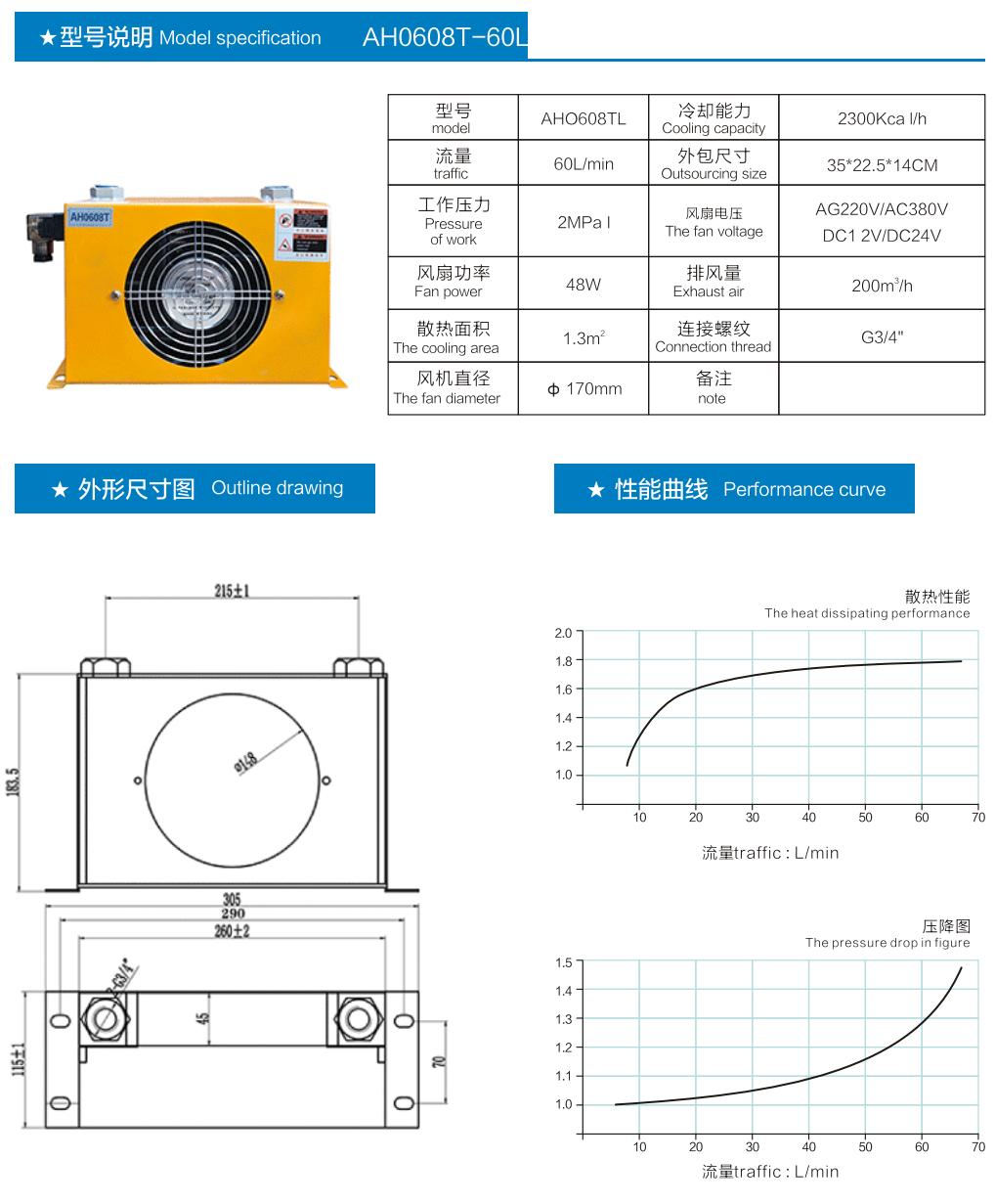 Quạt làm mát dầu thủy lực AH0608T AH0608LT