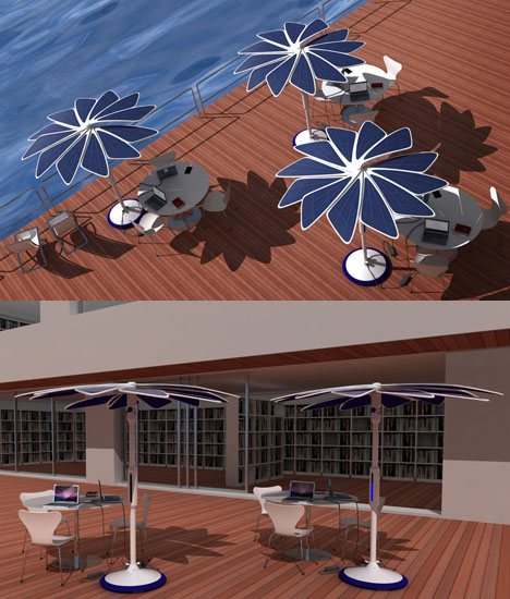 Ô che nắng năng lượng mặt trời đa năng