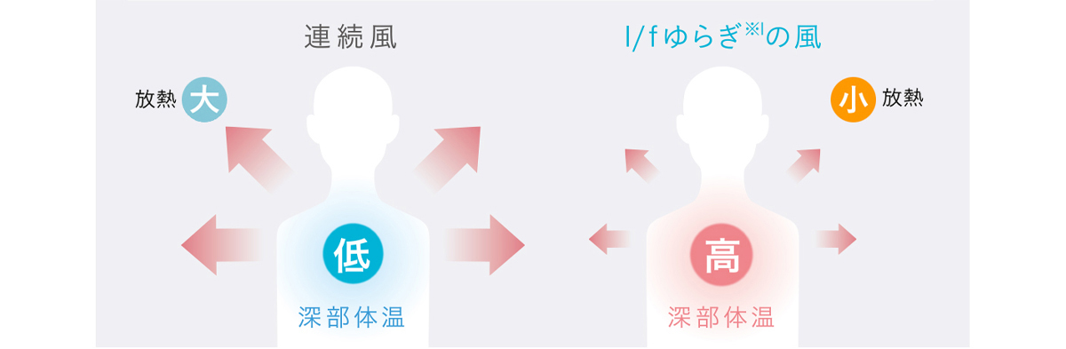 web-banner-339-thermo-1200