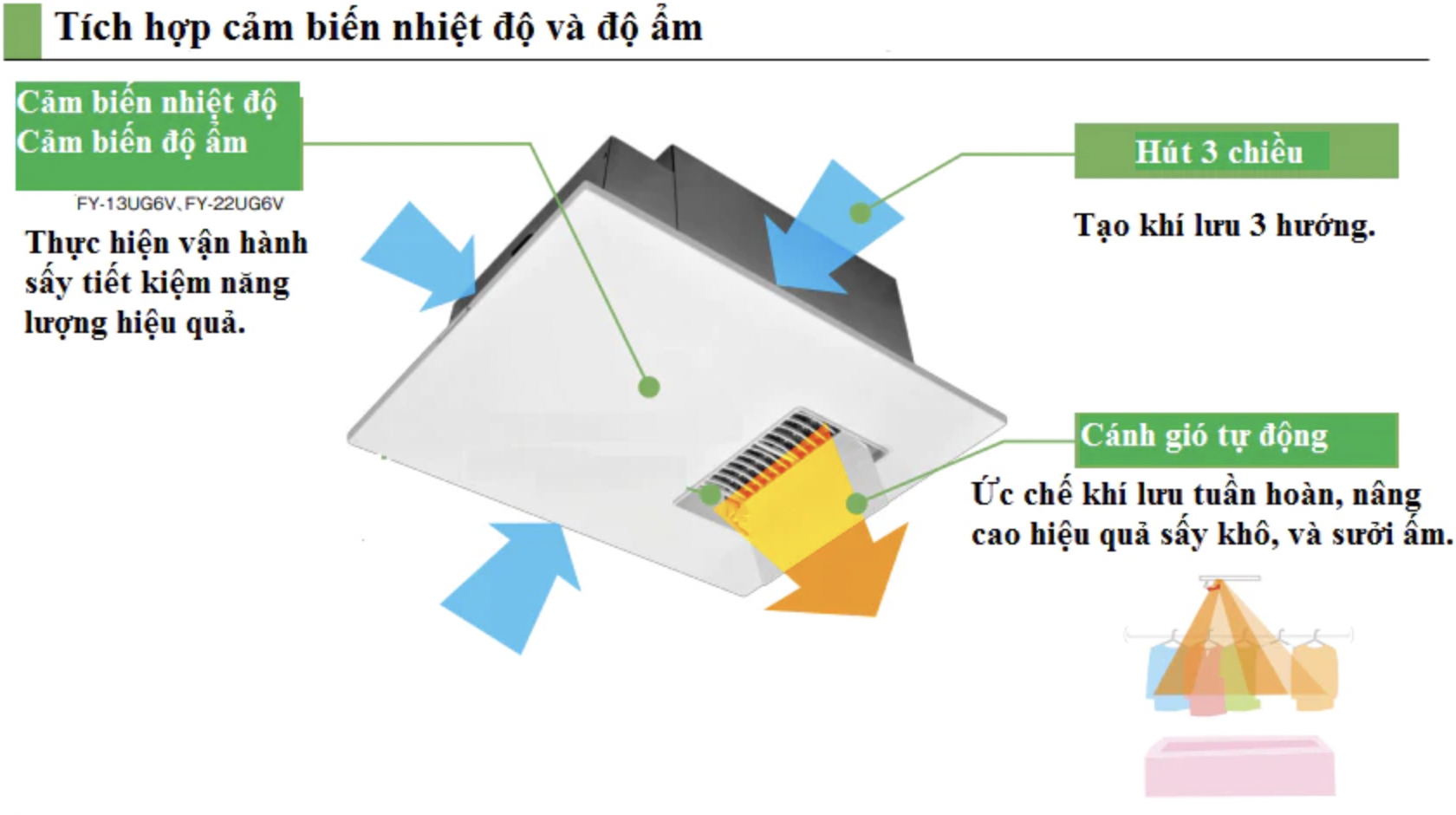 fy-13ug6v-4-60431655-454e-4786-862f-5cfd62edd218