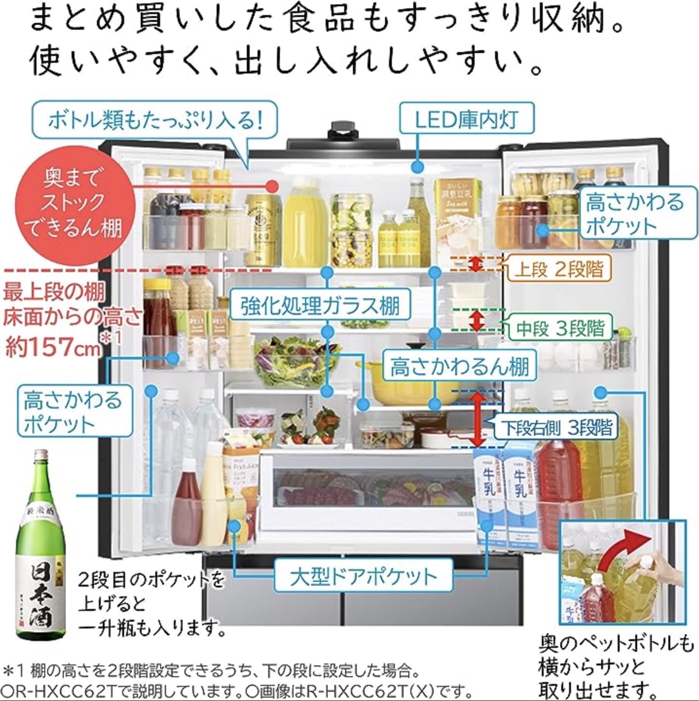 Hướng dẫn sử dụng tủ lạnh Panasonic nội địa Nhật mới nhất 2024