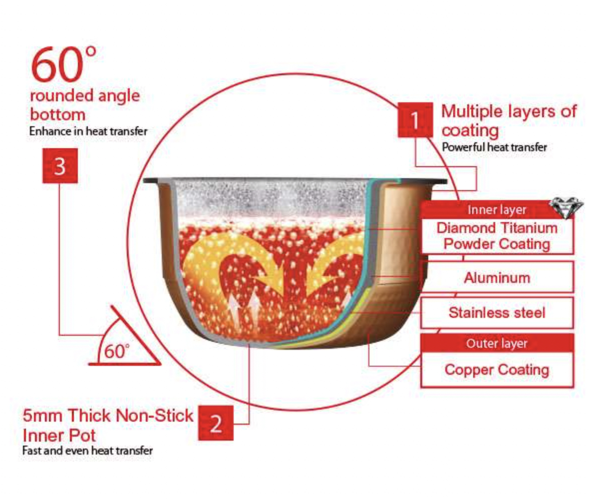 rc-ds10k-rc-ds18k-6-e3b46a46-681b-47f2-9dd1-7eb081ab2405-4a438bfe-e37e-4780-ae5d-650bdd9ce99b