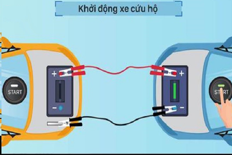 câu ắc quy từ xe sang xe