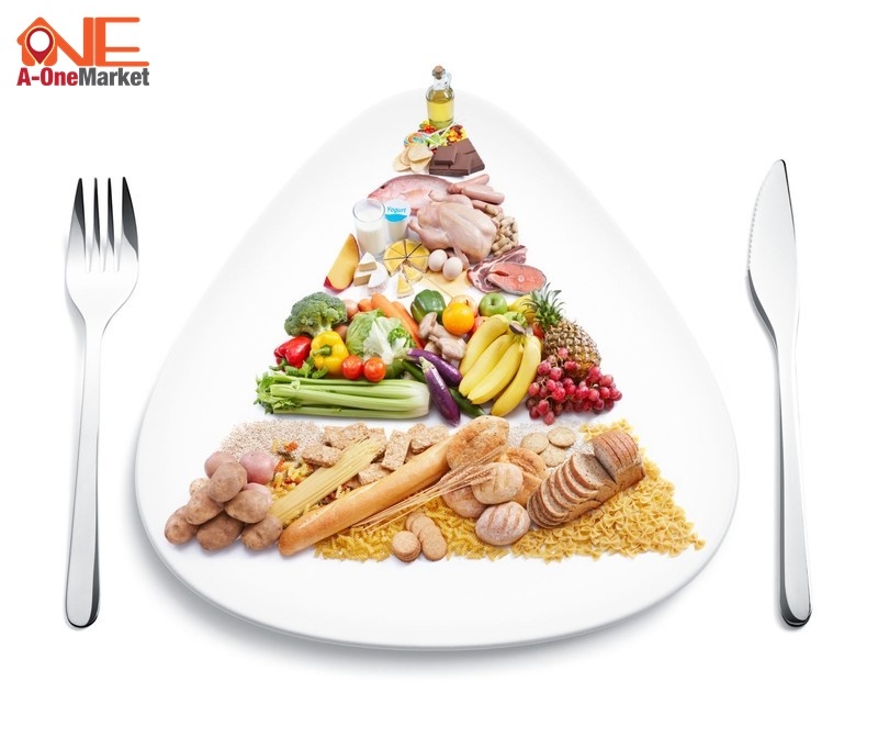 Tháp dinh dưỡng hiểu và áp dụng như thế nào là chuẩn?