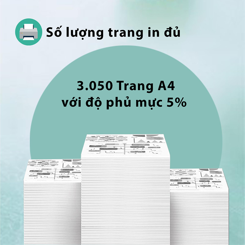 Hộp mực W1510A dùng cho máy  in HP Pro 4003dn/dw/MFP 4103fdw