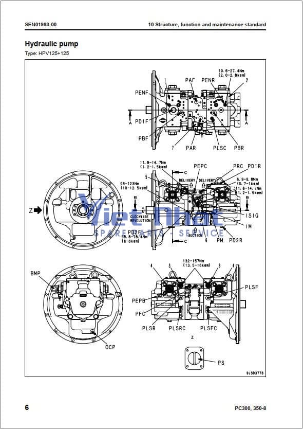 Phụ tùng bơm thủy lực HPV140 Komatsu PC350-8
