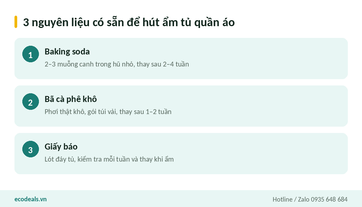 Baking soda, bã cà phê khô và giấy báo là ba nguyên liệu có sẵn để hút ẩm tủ quần áo