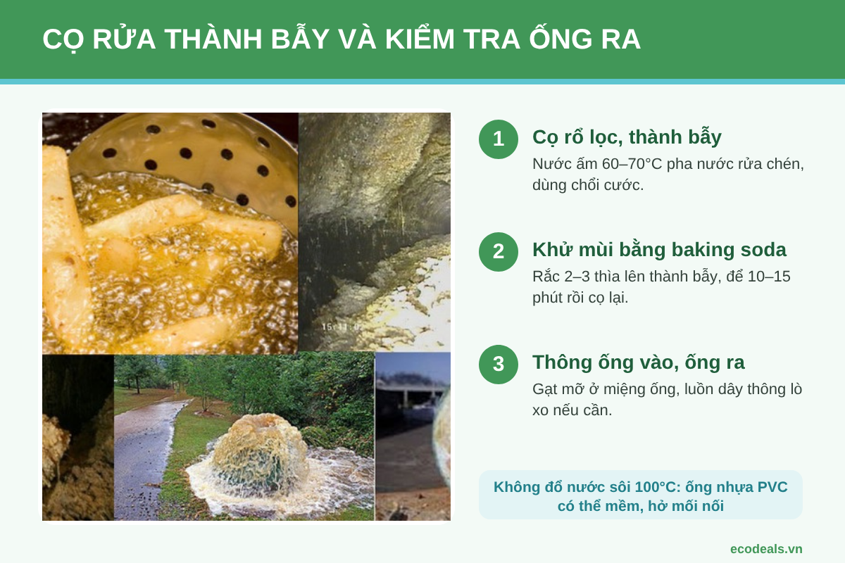 Vệ sinh thành bẫy mỡ, vách ngăn và kiểm tra ống ra, nơi mỡ dễ bám dày gây tắc
