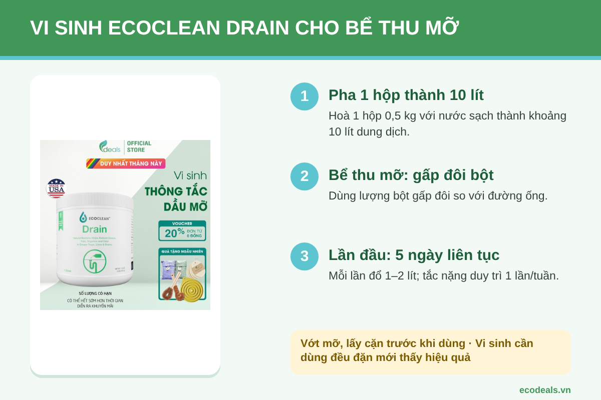 Vi sinh EcoClean DRAIN hộp 0,5 kg pha thành khoảng 10 lít dung dịch dùng cho bể thu mỡ nhà hàng