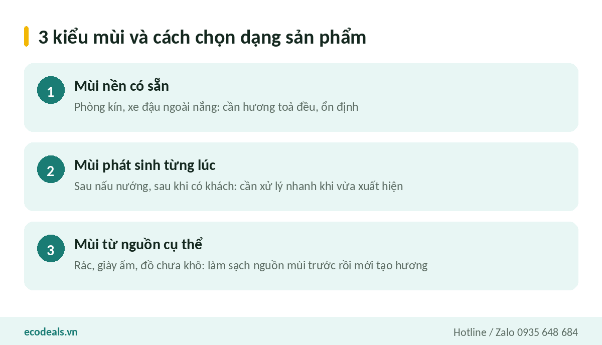 Ba nhóm nguồn mùi thường gặp trong nhà và cách chọn dạng sản phẩm
