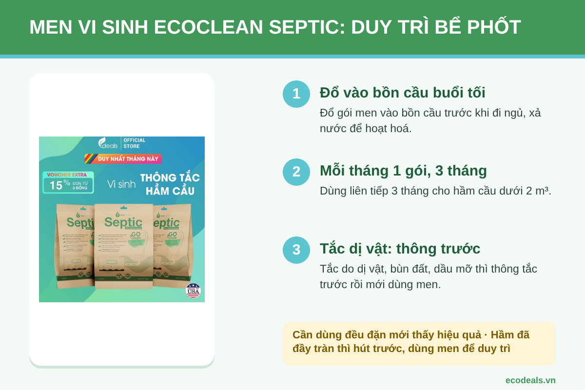 Men vi sinh EcoClean SEPTIC gói 100 g và cách dùng cho hầm cầu