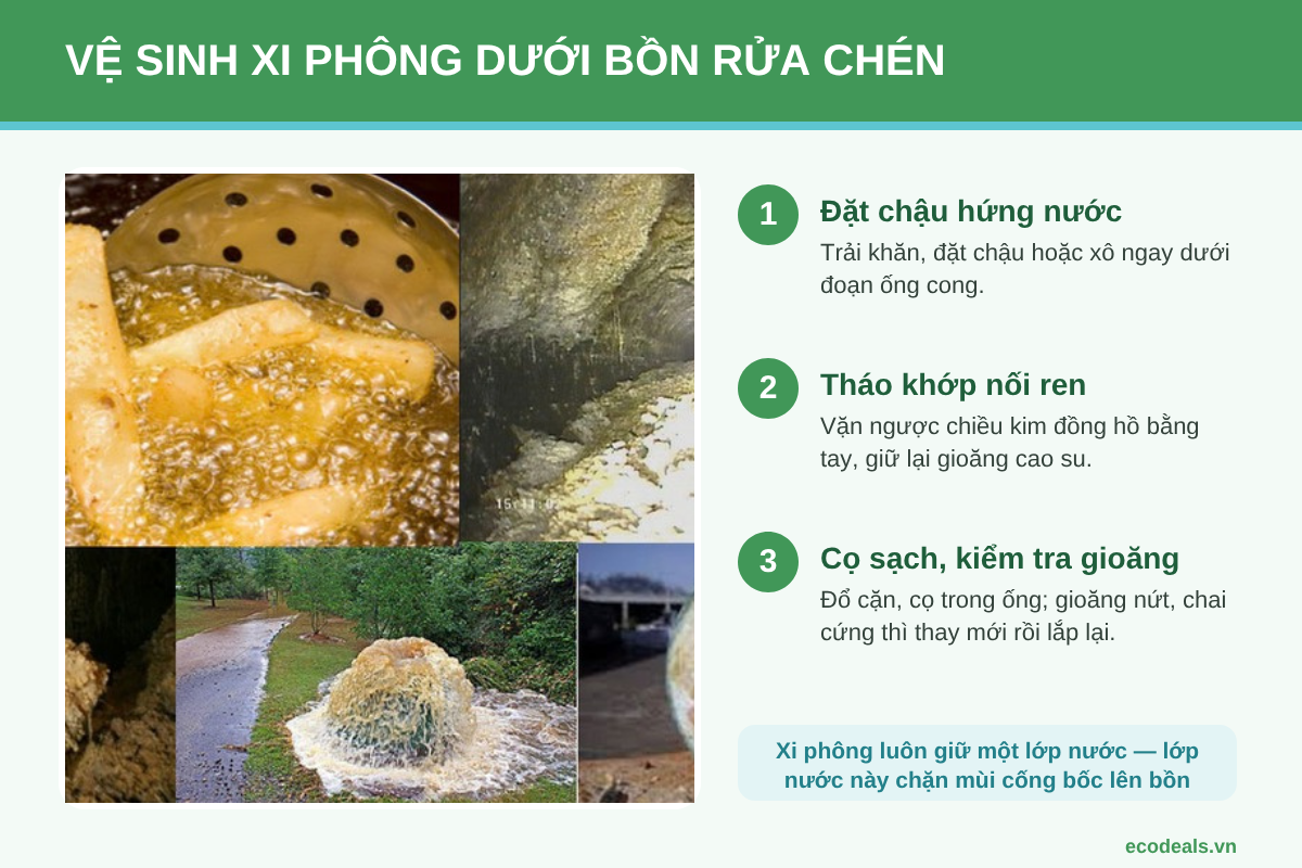 Các bước tháo và vệ sinh xi phông dưới bồn rửa chén