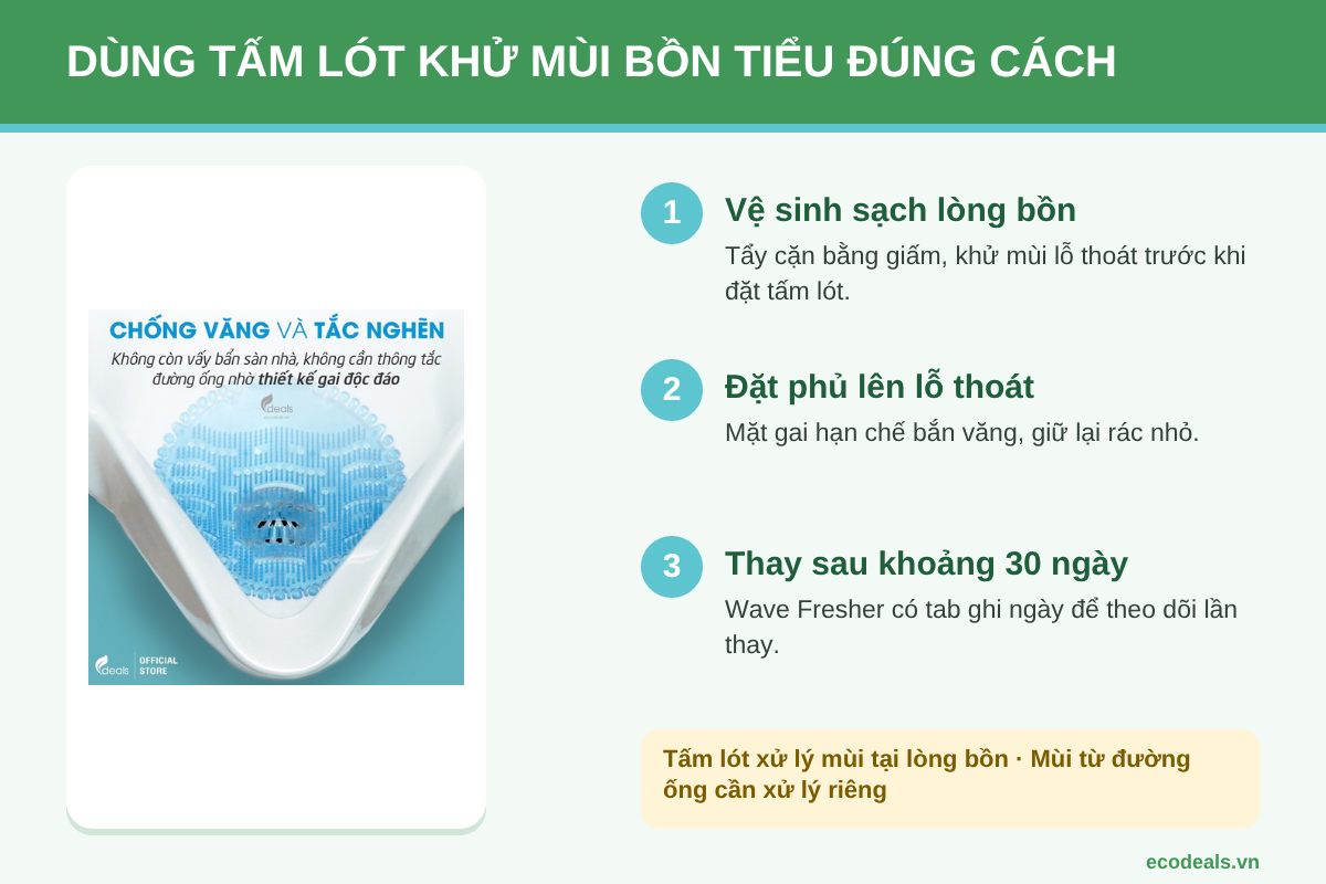 Tấm lót khử mùi bồn tiểu Wave Fresher đặt trong lòng bồn tiểu nam và 3 bước sử dụng