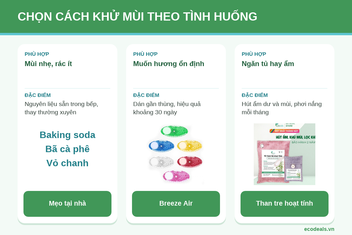 Chọn cách khử mùi thùng rác theo tình huống: mẹo tại nhà, Breeze Air hoặc than tre hoạt tính