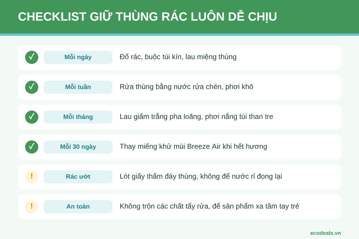 Checklist giữ thùng rác luôn dễ chịu theo ngày, tuần, tháng