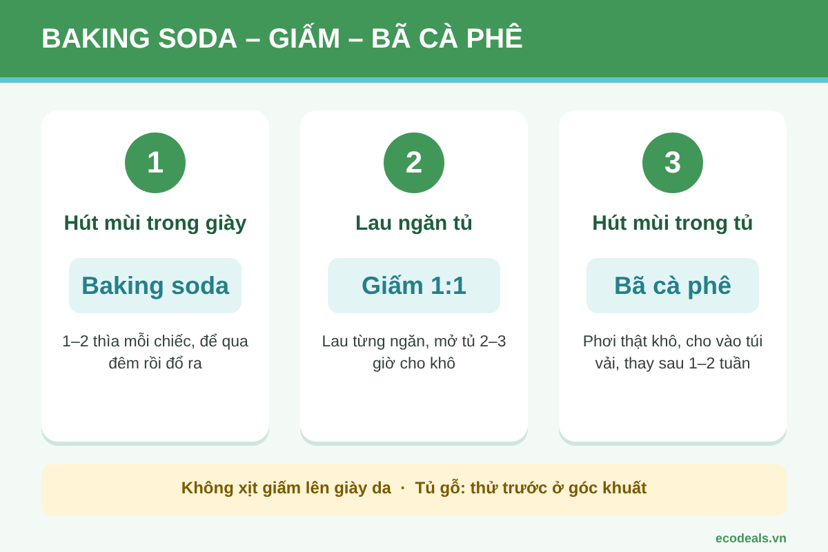 Ba cách khử mùi tủ giày bằng nguyên liệu có sẵn: baking soda, giấm pha loãng và bã cà phê phơi khô