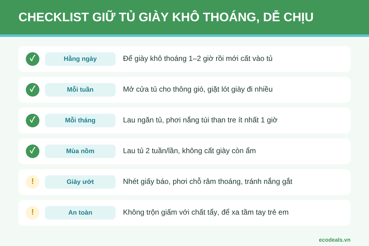 Checklist giữ tủ giày luôn khô thoáng và dễ chịu theo ngày, tuần, tháng và mùa nồm