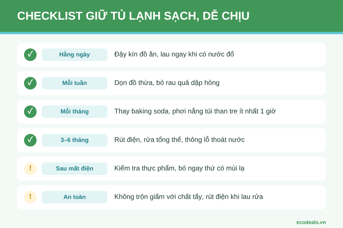 Checklist giữ tủ lạnh sạch sẽ, dễ chịu theo ngày, tuần, tháng