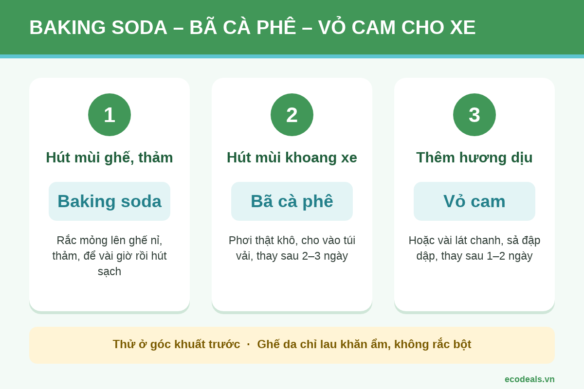 Mẹo khử mùi xe ô tô bằng baking soda, bã cà phê và vỏ cam