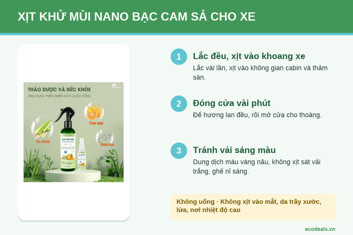 Xịt khử mùi Nano bạc Ecodeals hương cam sả dùng cho xe ô tô