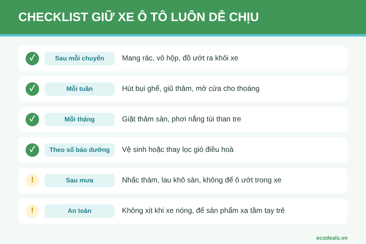 Checklist giữ xe ô tô luôn sạch và dễ chịu